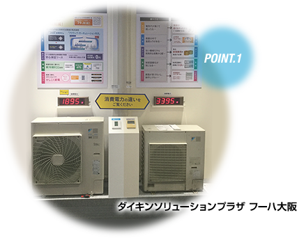 PONIT.1 ダイキンソリューションプラザ フーハ大阪