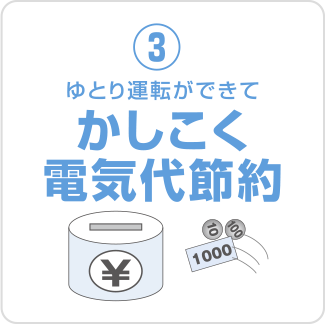 ③ゆとり運転ができてかしこく電気代節約